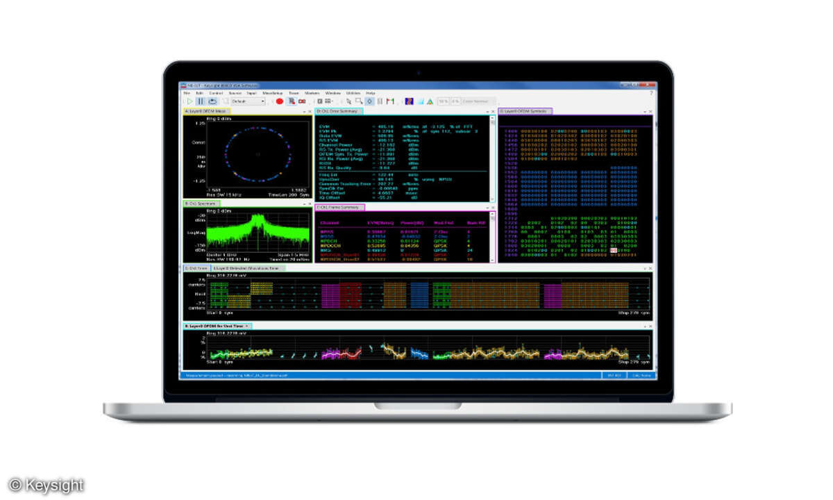 Kesight UXA Test-Anwendungssoftware