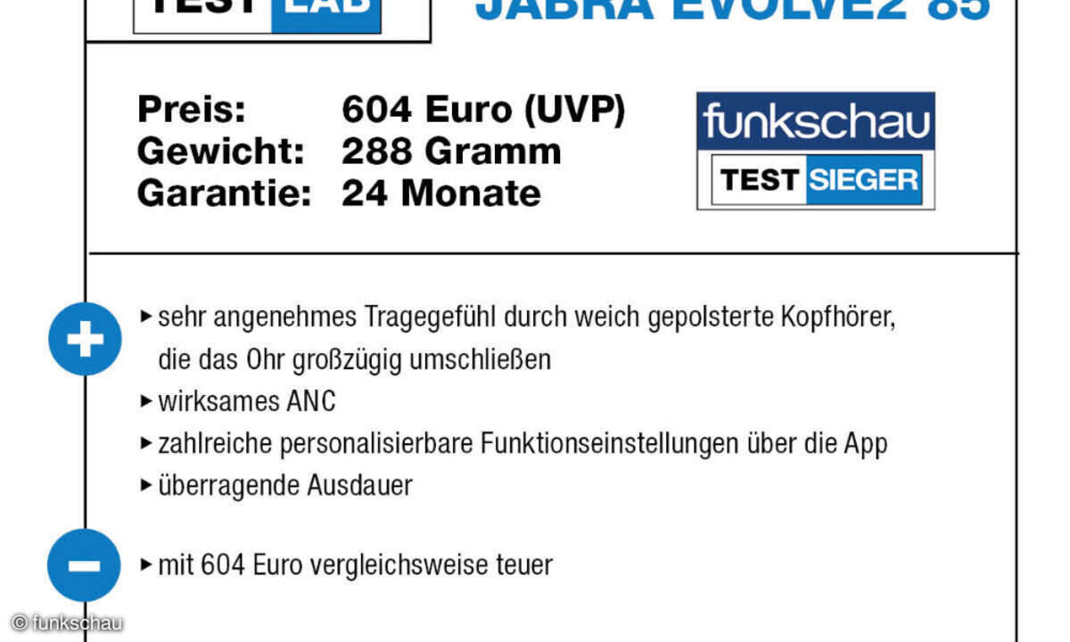 funkschau Test Lab Jabra Evolve2 85