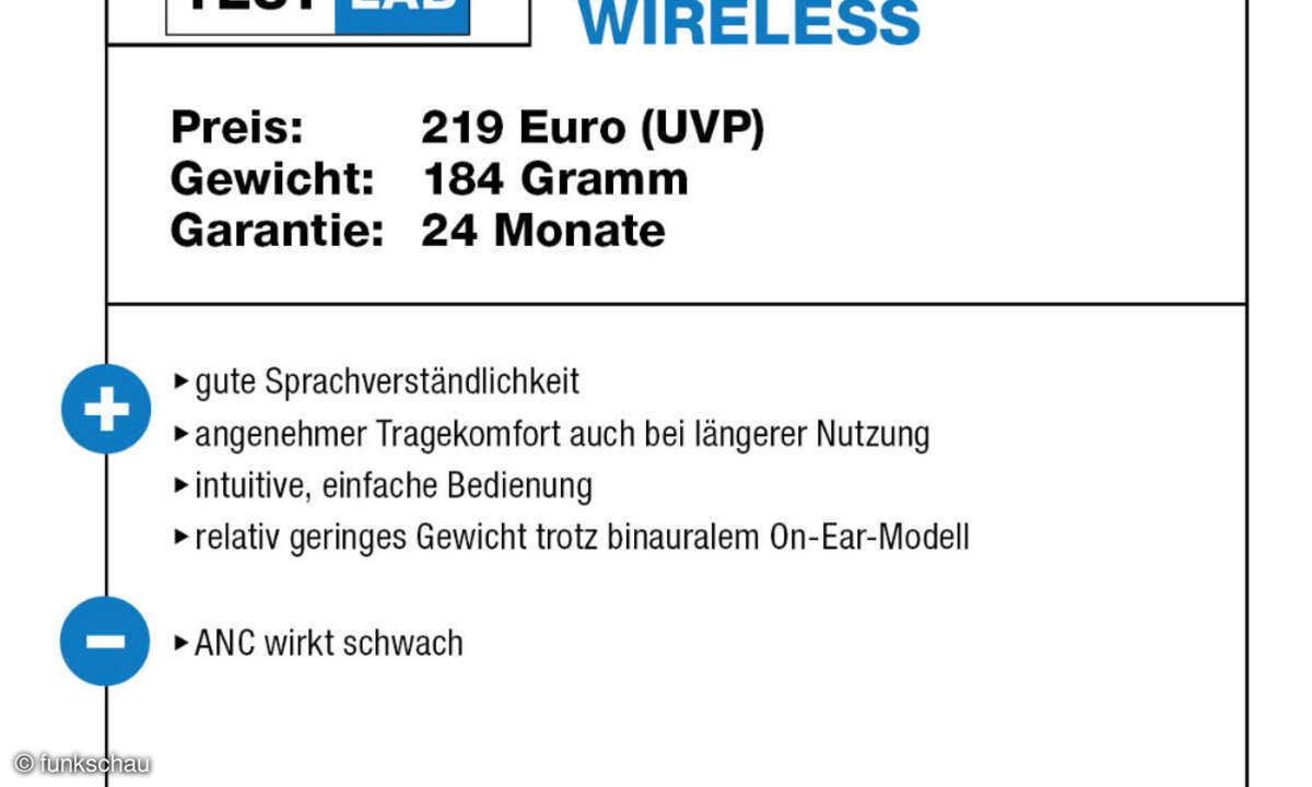 funkschau Test Lab Logitech Zone Wireless