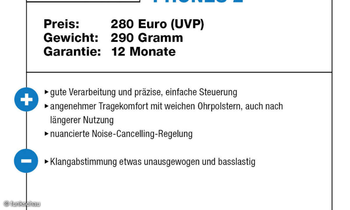 funkschau Test Lab Microsoft Surface Headphones 2