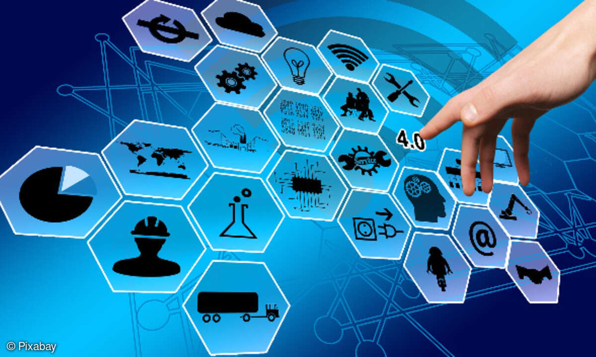 Industrie 4.0