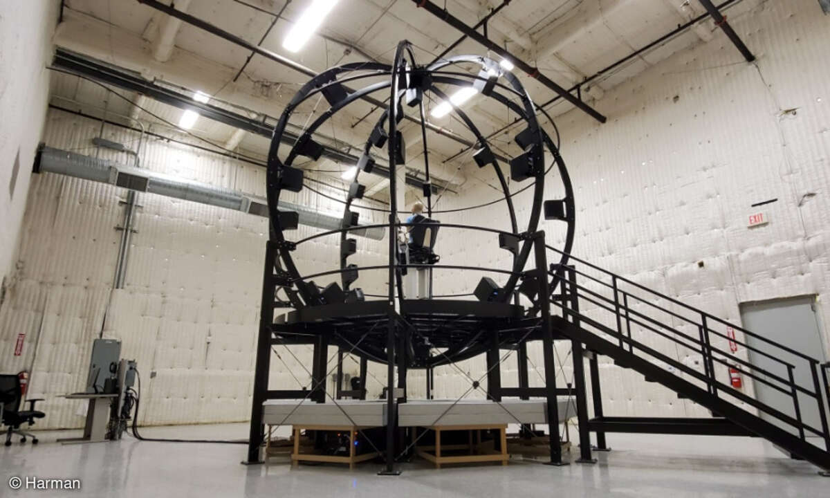 Harman Hyperion Sphere, 3D-Audio