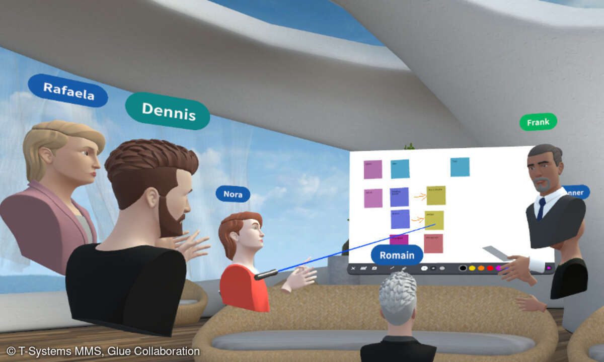 T-Systems MMS Glue Collaboration, Extended Reality