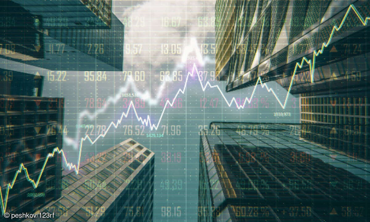 Finanzmarkt, Aktie