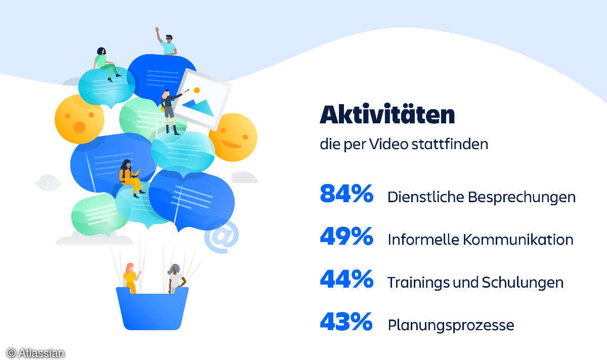 Atlassian