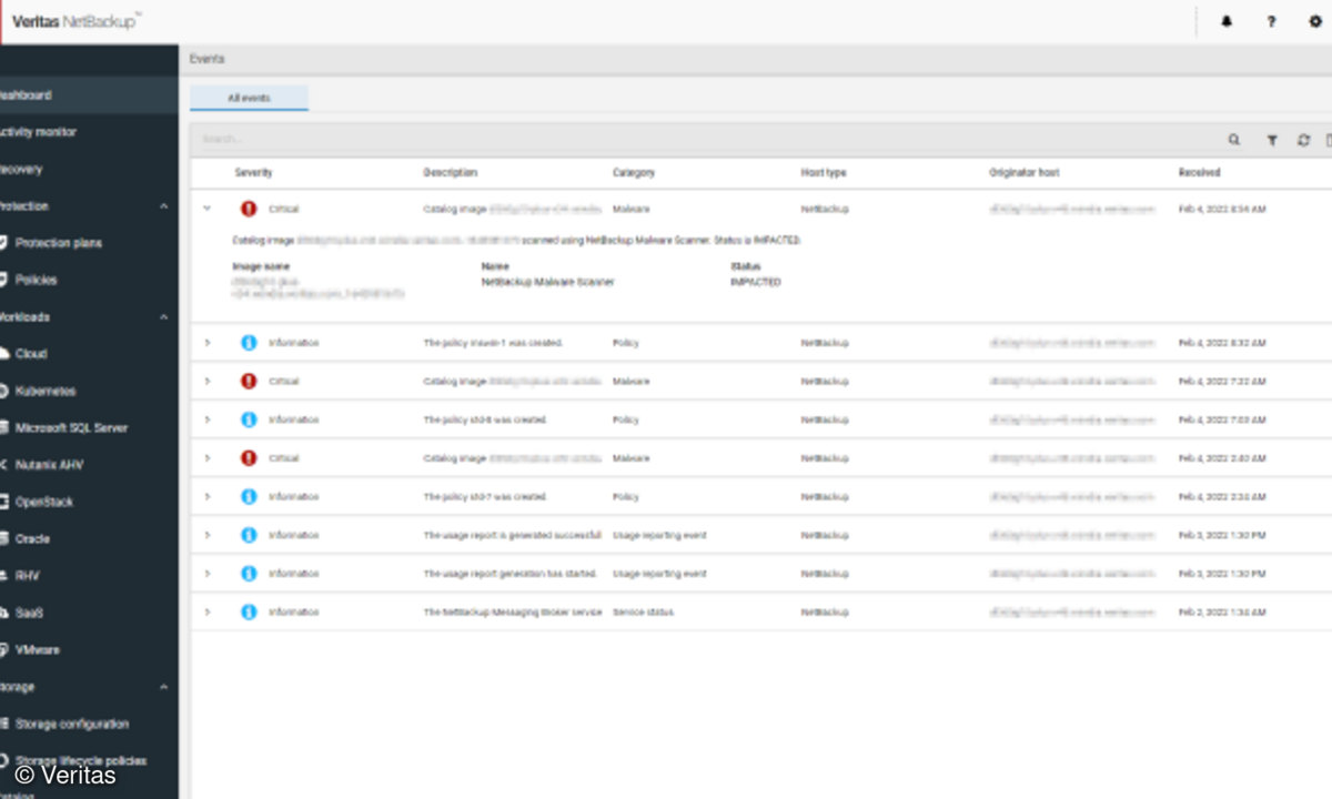 NetBackup