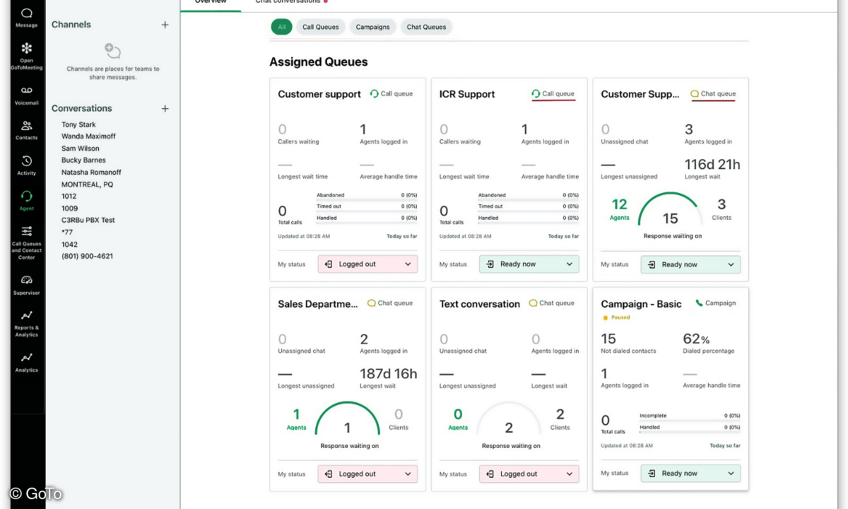 GoTo App, Agent Dashboard