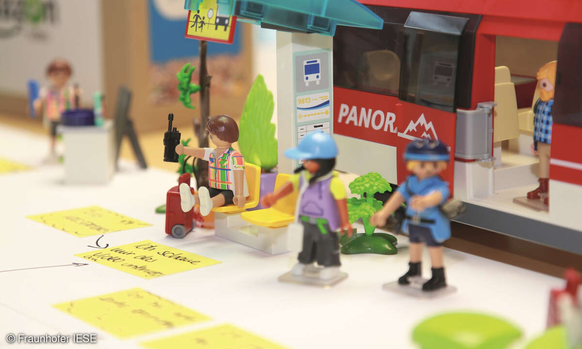 Tangible Ecosystem Design
