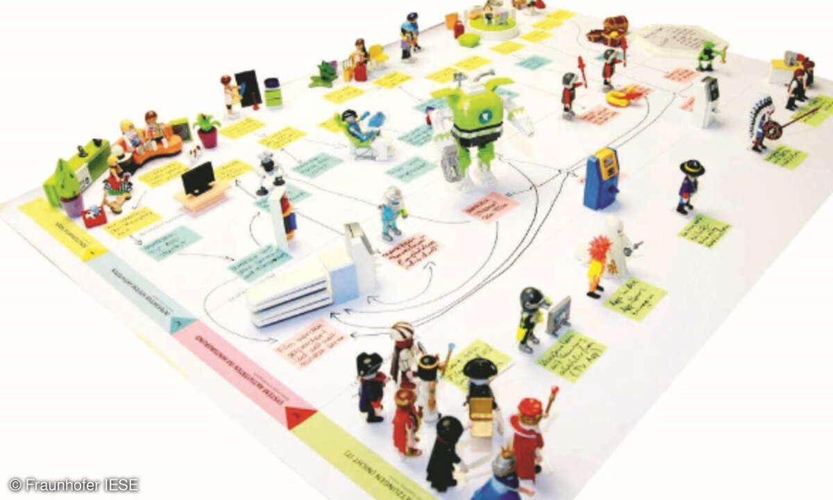 Tangible Ecosystem Design