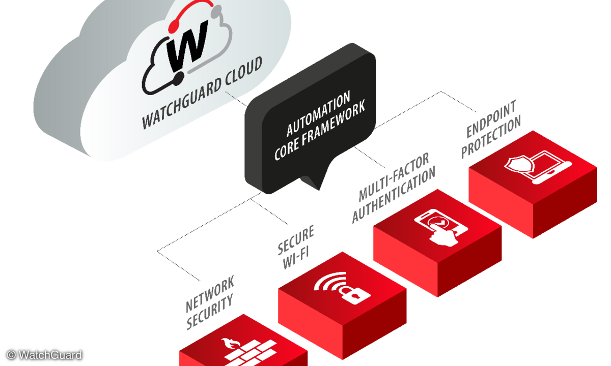 Unified Security Platform von WatchGuard Technologies