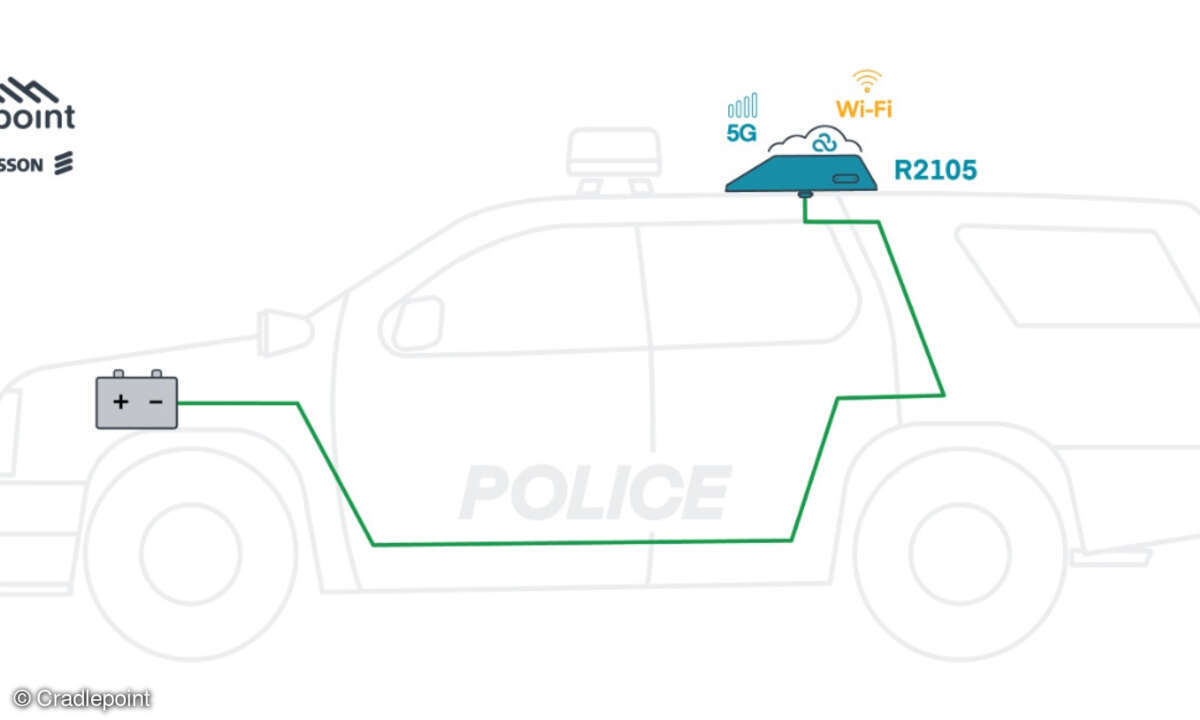 Cradlepoint R2100 5G-Router Illustration