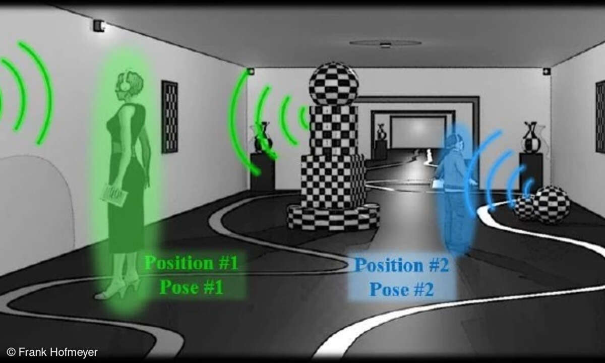 TU Ilmenau Audio-Technologie
