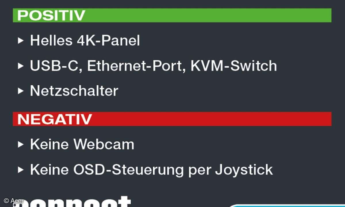 Acer-Monitor im Test