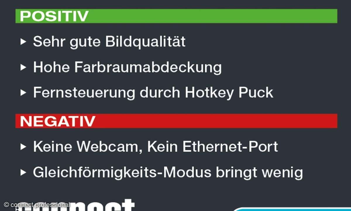 BenQ-Monitor im Test