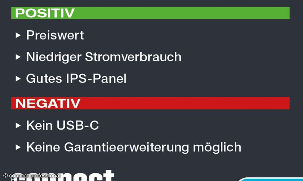 Iiyama-Monitor im Test