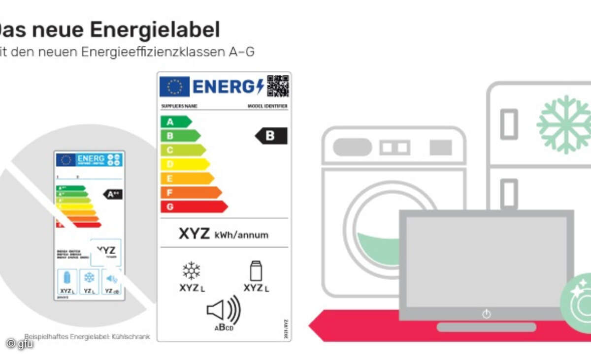neues Energielabel, Consumer Electronics, Haushaltsgeräte