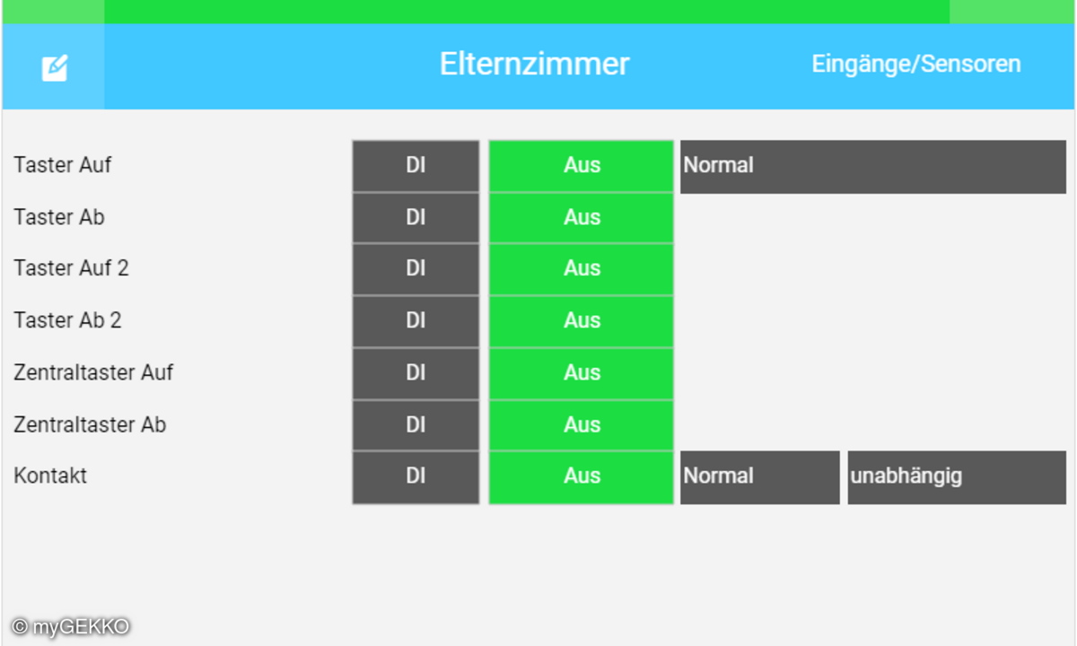 myGEKKO Beschattung IO-Konfiguration Elternzimmer