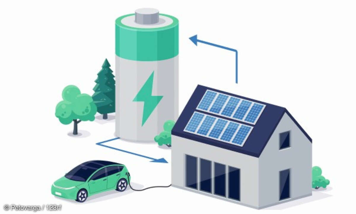 Smart Home mit PV-Anlage, E-Auto und Batterie