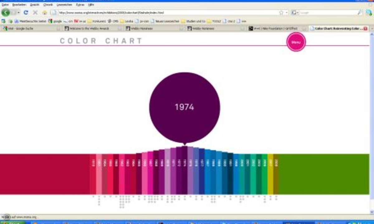 Kategorie Art: Hier ist einer der heissesten Favoriten das Museum of Modern Art mit seiner Homepage zur Ausstellung »Reinventing Color 1950 to Today«. (http://www.moma.org/interactives/exhibitions/2008/colorchart/flashsite/index.html)