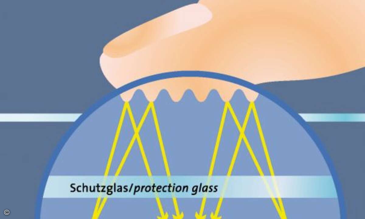 Nachteile: Image der Kriminaltechnik, Erkennungsprobleme bei Verschmutzung oder Verletzung der Hand. (Bilder: istockphoto.com/Pablo631, TST Biometrics)
