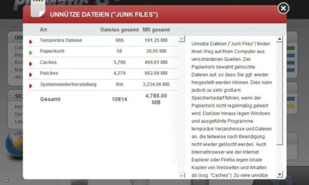 Nutzlose Dateien verstopfen die Festplatte soweit das digitale Auge reicht...