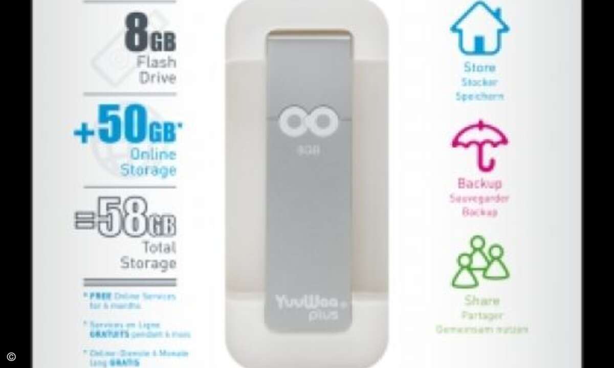 Das »YuuWaa Plus 58GB«-Paket besteht aus einem USB 2.0 Stick, kombiniert mit 50GB Online-Speicher