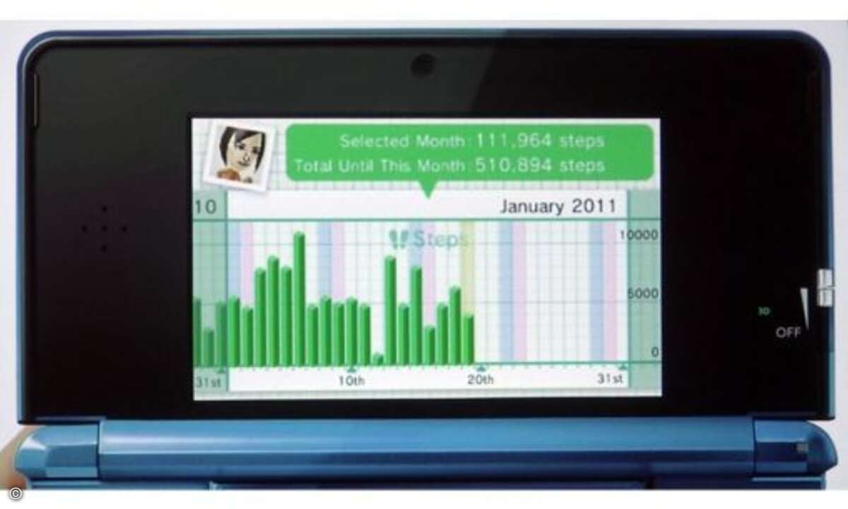 Nintendo 3DS - Neue Funktionen: Die Schrittanzeige im Detail - eine derartige bereits standardmäßig vorhande Funktion