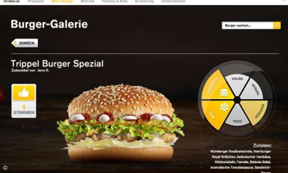Auf leisen Bratwürstchen trippelt der Trippel Burger Spezial daher.
