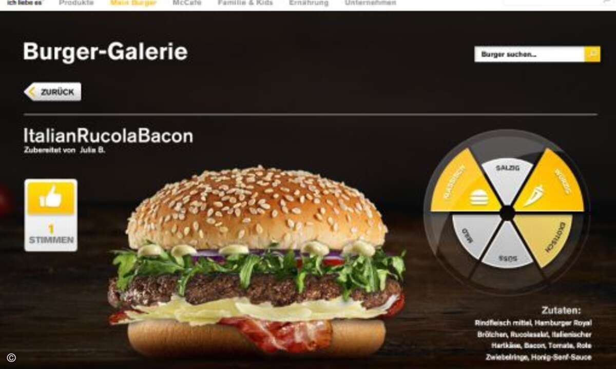Italienische Fleisch-Liebe