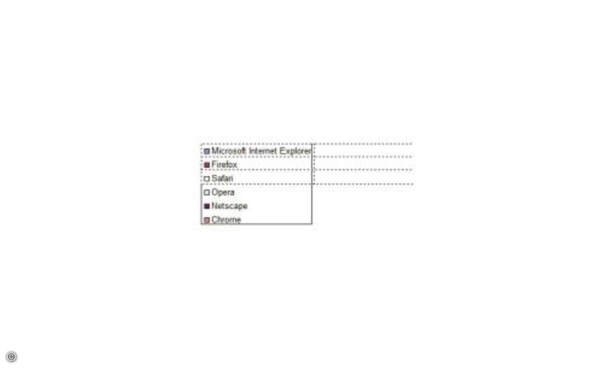 6. Schritt: Legende formatieren  Häufig sind die Daten eines Diagramms (z.B. aus Platzgründen) nicht direkt beschriftet. Dafür gibt es eine Legende, in der die Bedeutung der verschiedenen Farben erläutert ist. Auch diesen Bestandteil eines Diagramms