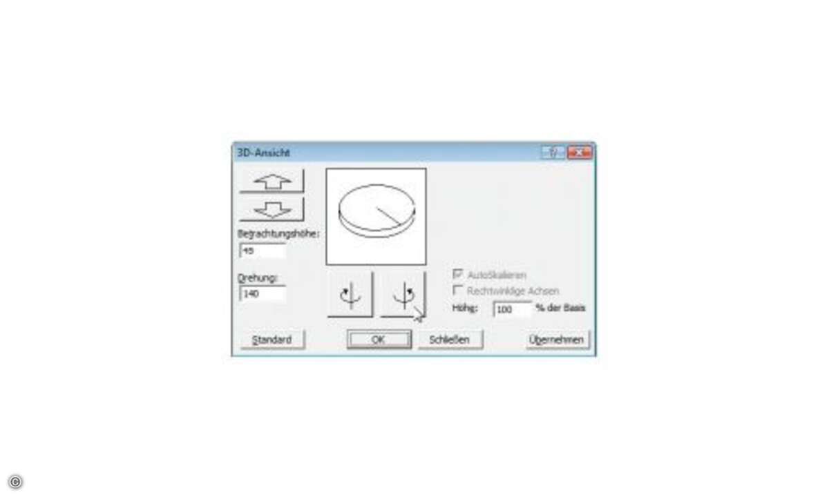 8. Schritt. 3D-Diagramm drehen  3D-Diagramme lassen sich häufig noch wirkungsvoller gestalten, wenn Sie die Perspektive auf das Diagramm optimieren.  Klicken Sie das Diagramm mit der rechten Maustaste an, und wählen Sie im Kontextmenü den Befehl „3D-