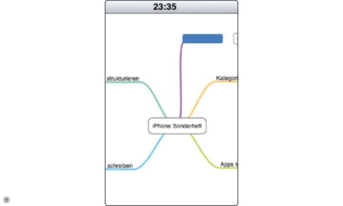 Beim Brainstorming ist es oft hilfreich, die einzelnen Ansätze gleich zu strukturieren – dafür ist die iPhone-App Mindnode wie geschaffen. Hier lassen sich Gedankenstränge und -knoten flexibel bewegen, ziehen und verknüpfen.
