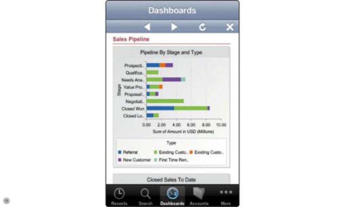 Mit der Kundenmanagement-Anwendung Salesforce Mobile haben Sie Kundendaten und CRM-Listen jederzeit über Ihr iPhone oder Ihren Blackberry griffbereit. Die App zeigt unterwegs Aufgaben- und Kommunikationslisten sowie Kundendaten an