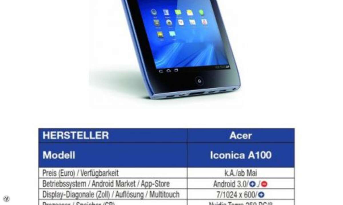 Acer Iconica A100
Beim sehr gut verarbeiteten Iconica A100 entscheidet sich Acer für ein 7 Zoll kleines Display. Das tut der Handlichkeit bemerkenswert gut, wie 450 Gramm Gewicht dokumentieren.
Die 1024 x 600 Pixel Auflösung bringen viele Inform