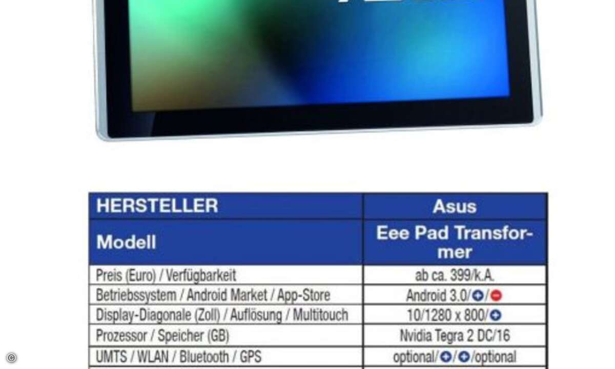 Asus Eee Pad Transformer
Beim Slider bilden Display und Tastatur eine feste Einheit, beim Transformer hingegen findet die Kopplung per Steckverbindung statt.
So kann das mit modernsten Zugaben konzipierte Tablet das Beste aus zwei Welten bieten: