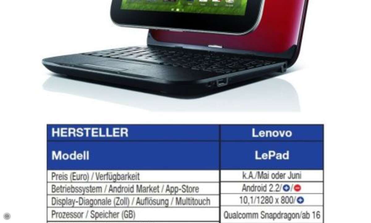 Lenovo LePad
Das Lenovo LePad ist zunächst ein hochauflösendes 10,1-Zoll-Tablet mit Android 2.2 als Betriebssystem. Doch LePad kann mehr: Packt man es in das Gehäuse IdeaPad U1, wird es zum Display für ein Windows/Intel-Notebook.
Inwieweit die H