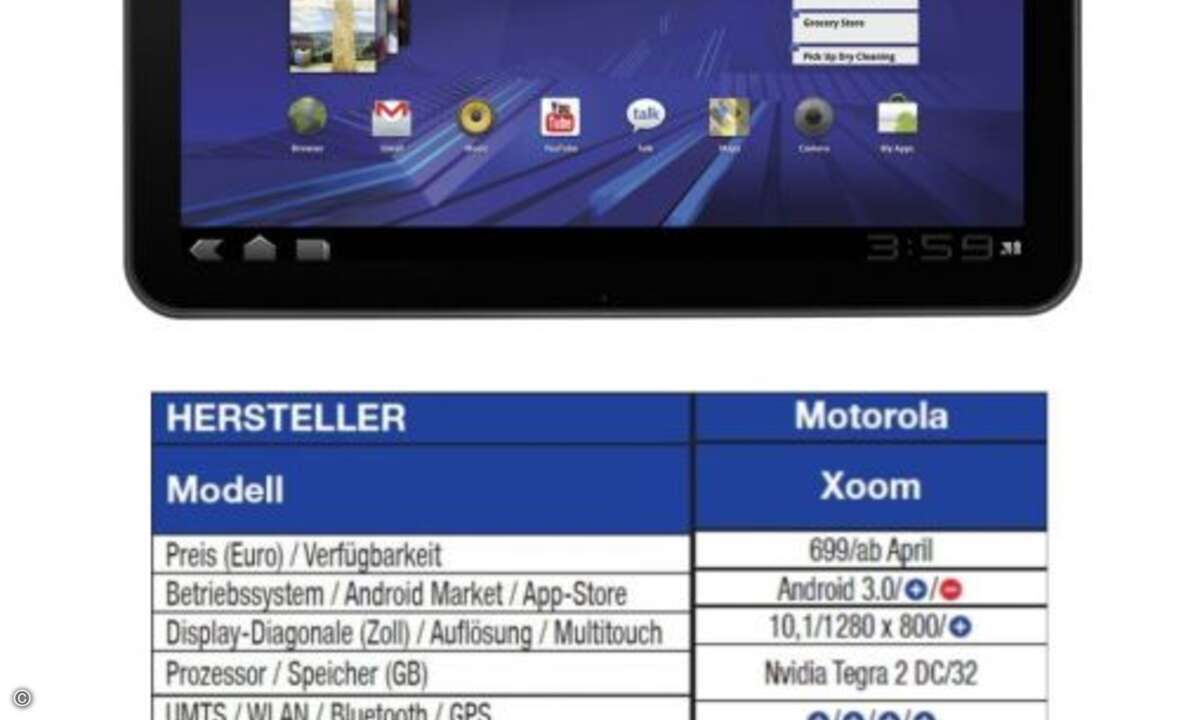 Motorola Xoom
Wer das Motorola Xoom in den Händen hält, dem fällt nicht nur beim sehr brillanten Display auf, dass die Amerikaner auf die Oberklasse des Tablet-Marktes abzielen. Das Gehäuse ist tadellos verarbeitet und wirkt sehr robust.
Die Tec