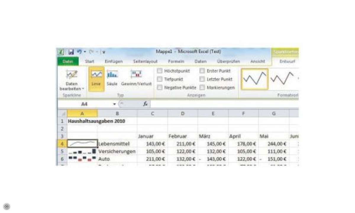 Die neue Sparkline- Funktion in Excel integriert Mini- Diagramme in Ihre Tabellen, um Trends zu visualisieren.

TIPP 12: Excel Mini-Diagramme mit Sparklines

Die sogenannten Sparklines sind eine äußerst nützliche Funktion. Ohne erst die Diagramm