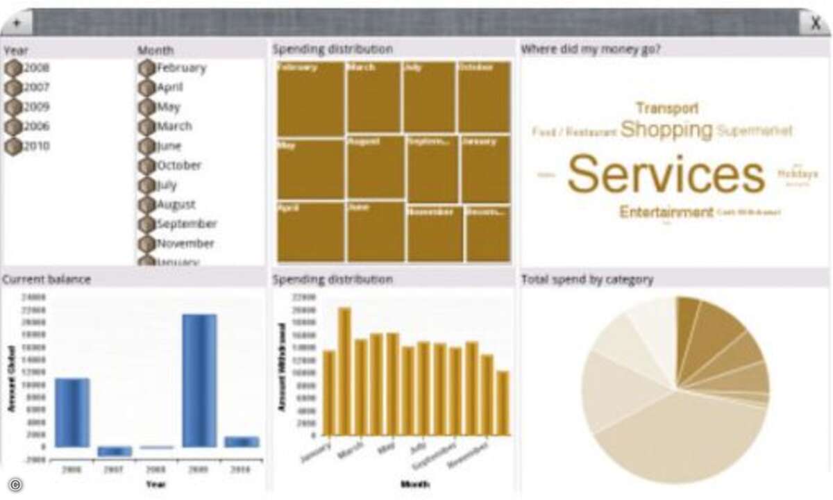 SAP Business Object Explorer

Mobiler Zugriff auf SAP-gestützte Unternehmenskennzahlen.

Die SAP-Software Business Object Explorer läuft auf dem Unternehmensserver und stellt dort Kennzahlen zu Absatz, Gewinn, Lagerbestand und ähnlichen Bereichen