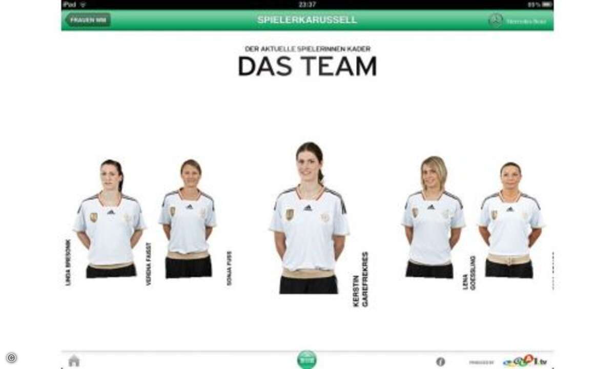 Besonders hübsch anzusehen ist das Team-Karussell. Auch ...