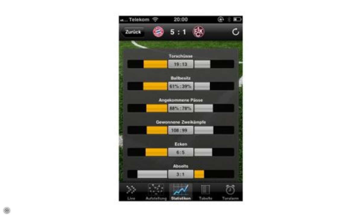 Und auch wer Fußball am liebsten in Form von Statistiken wahrnimmt, der wird mit der Sport-1-App zufrieden sein.