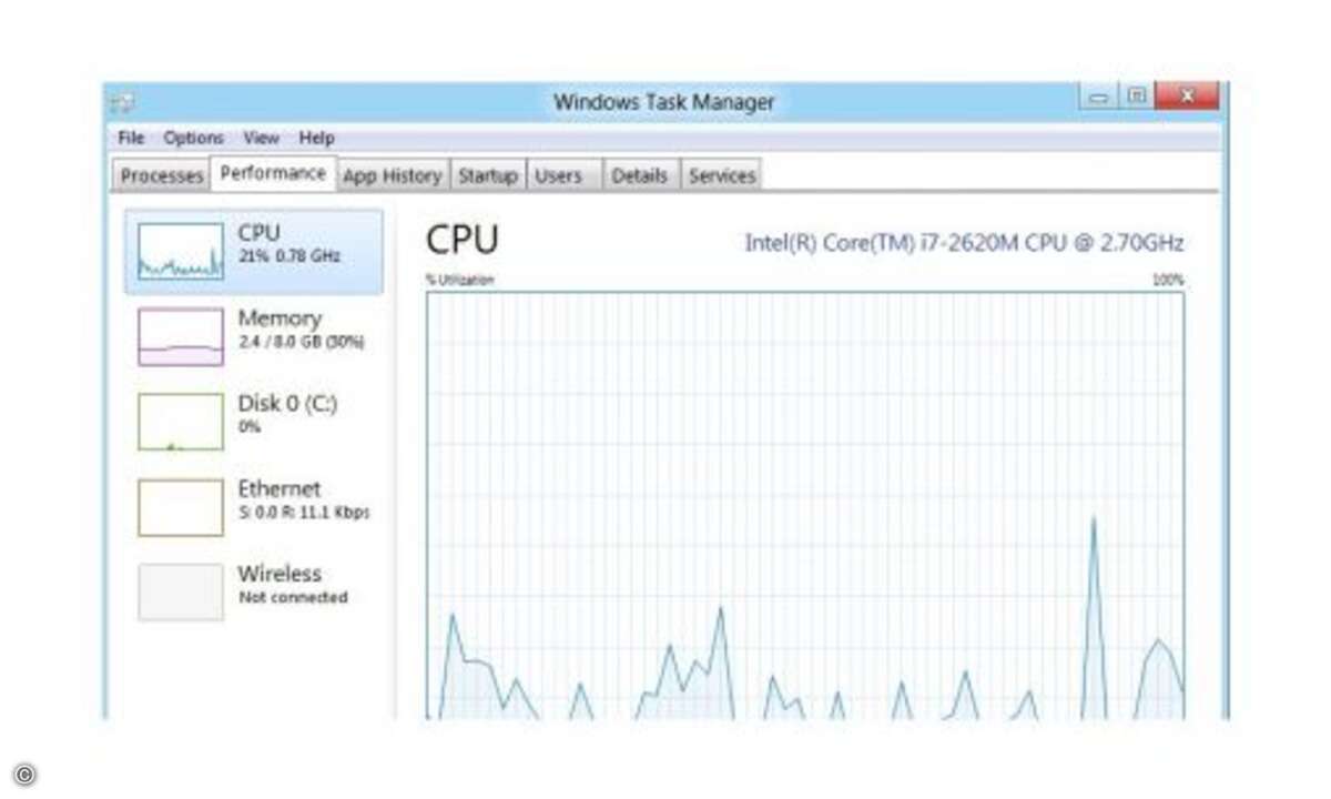 Der neue Taskmanager von Windows 8.
© Microsoft (Build Conference 2011, Anaheim)