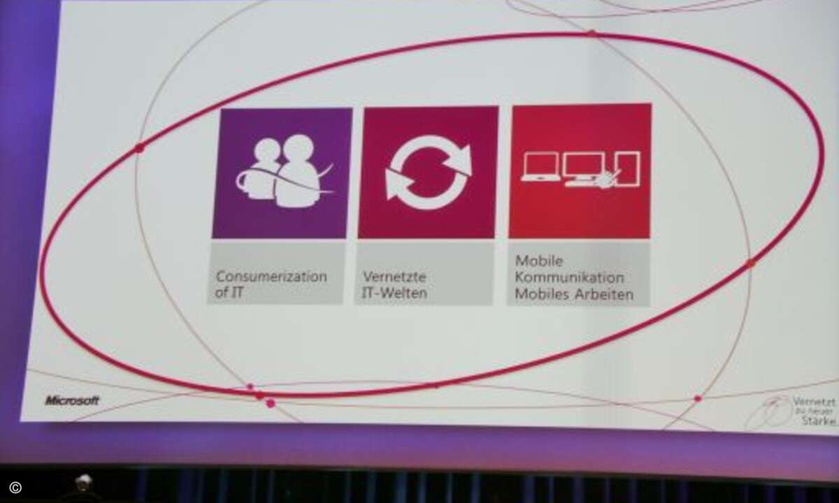 Die auf der deutschen Partnerkonferenz von Microsoft ausgerufenen Trends auf einen Blick: Konsumerisierung, Vernetzung und Mobilität.