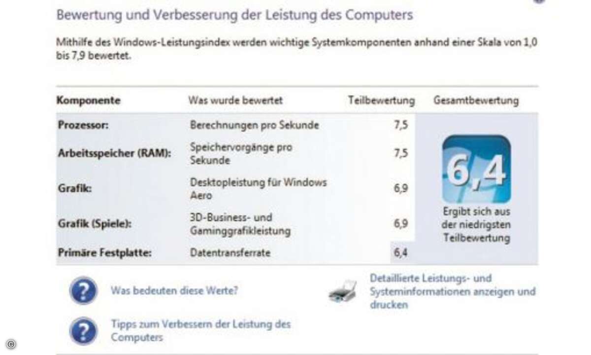 Zeigt der Windows-Leistungsindex eine „Datentransferate“ unter „7,0“ an, ist die SSD nicht optimal eingestellt.  Tipp 3: Windows Leistungsindex prüfen  Der Windows Leistungsindex ist kein besonders aussagekräftiger Benchmark, dennoch ist der Index br