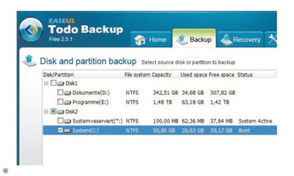 Geben Sie der Sicherung eine sinnvolle Bezeichnung und setzen Sie im nächsten Schritt einen Haken vor der Systempartition, von der Windows startet: In der Regel ist das „(C:)“. © PCgo
