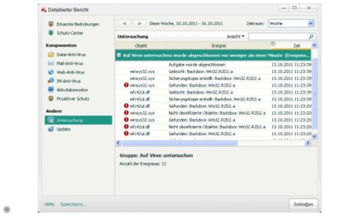 Der Bundestrojaner in Kaspersky Anti-Virus 2012
Bei diesem Screenshot hatten wir den Virus an unterschiedlichen Stellen vorliegen - daher die vielen Einträge: zsuammengefasst in der tar-Datei und ein paarmal im Dateisystem. Jedesmal wurden die Fil