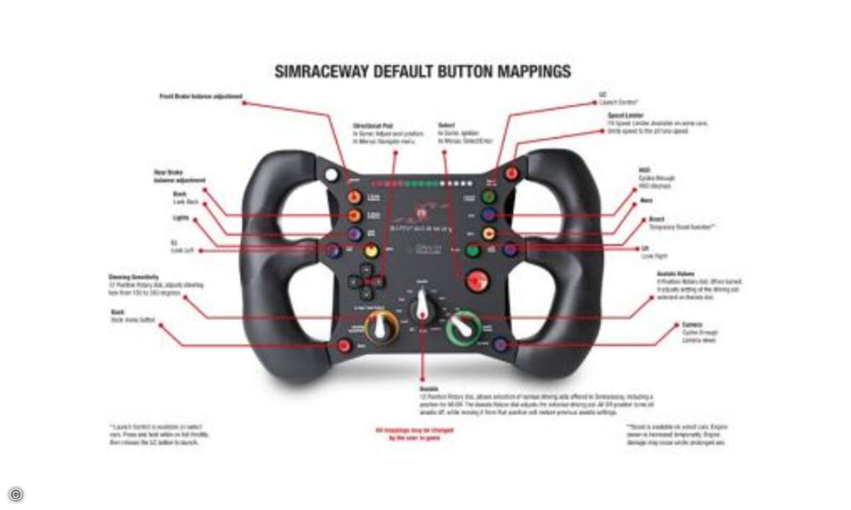 Die Belegung der zahlreichen Tasten des SteelSeries SRW-S1. © SteelSeries