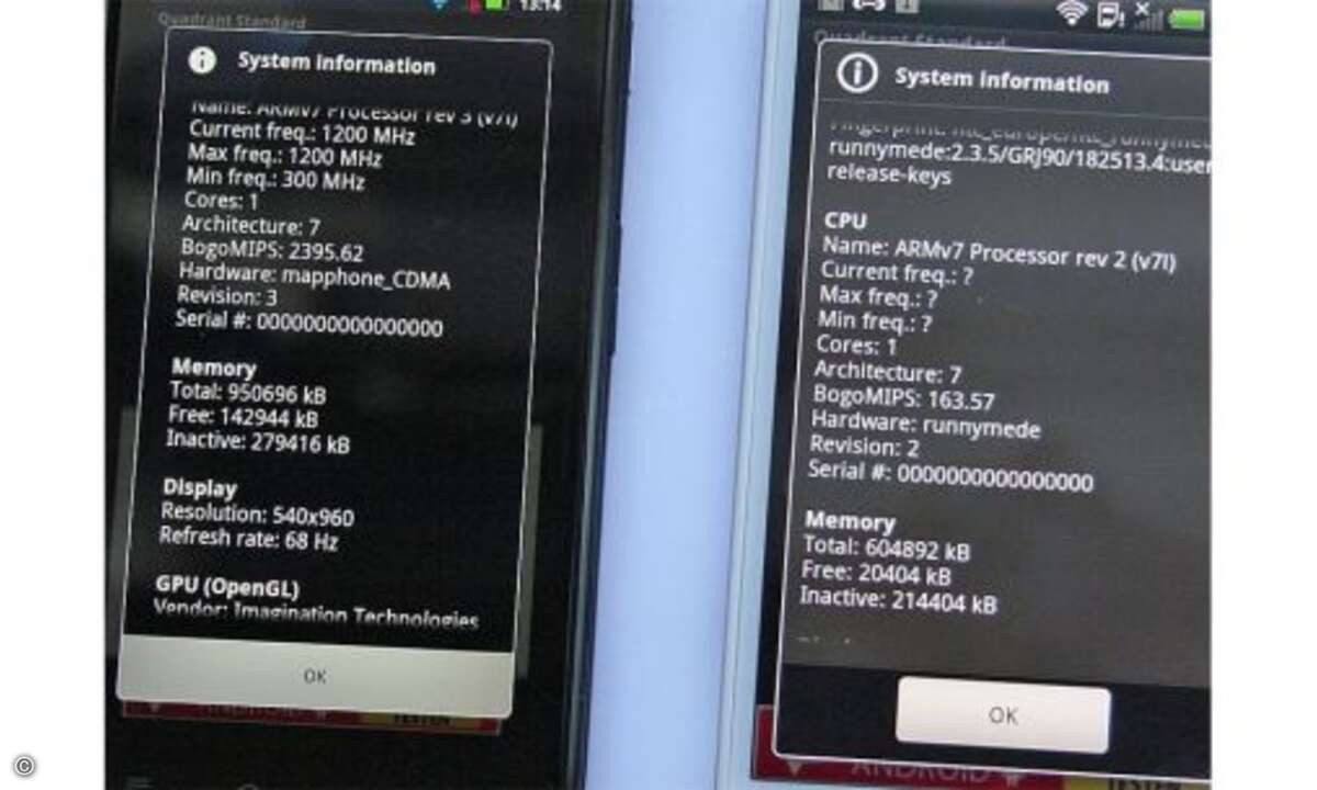 Prozessor
Während das RAZR von einem Dualcore-Prozessor von Nvidia beschleunigt wird, der mit 1,2 Gigahertz taktet und auf 1 Gigabyte Arbeitsspeicher zugreifen kann, läuft das Sensation XL mit einem auf 1,5 Gigahertz hochgetakteten Einzelkern-Proz