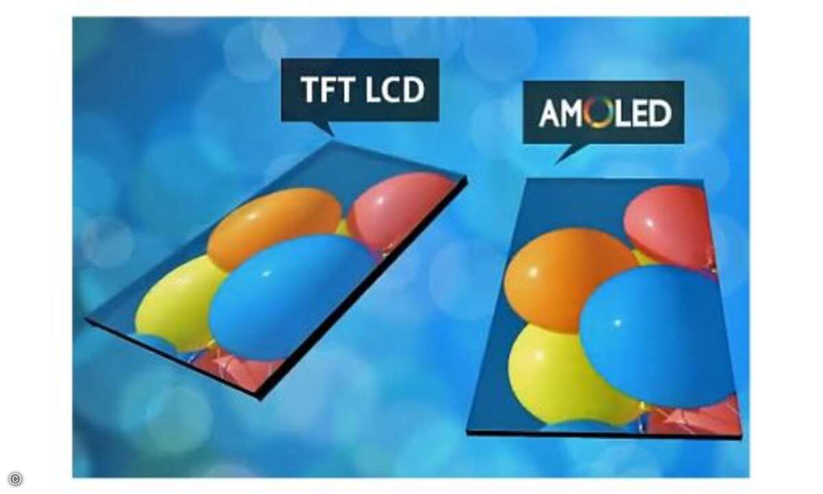 OLED-Displays
Im Smartphone-Bereich haben Displays aus organischen Leuchtdioden bereits einen festen Platz erobert, sie sind wesentlich dünner und dabei kontraststärker, farbintensiver und reaktionsschneller als die herkömmlichen LC-Displays. Die
