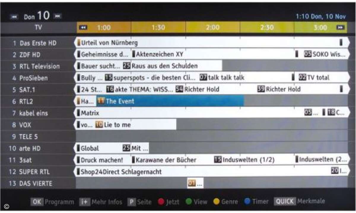 Der EPG von Toshiba ist recht übersichtlich. Auf Knopfdruck lassen sich darüber Programm-Infos abrufen oderAufnahmen programmieren. Pfiffig: Er lässt die Suche nach Genres wie etwa Filmen zu. © Josef Bleier, Stefan Rudnick